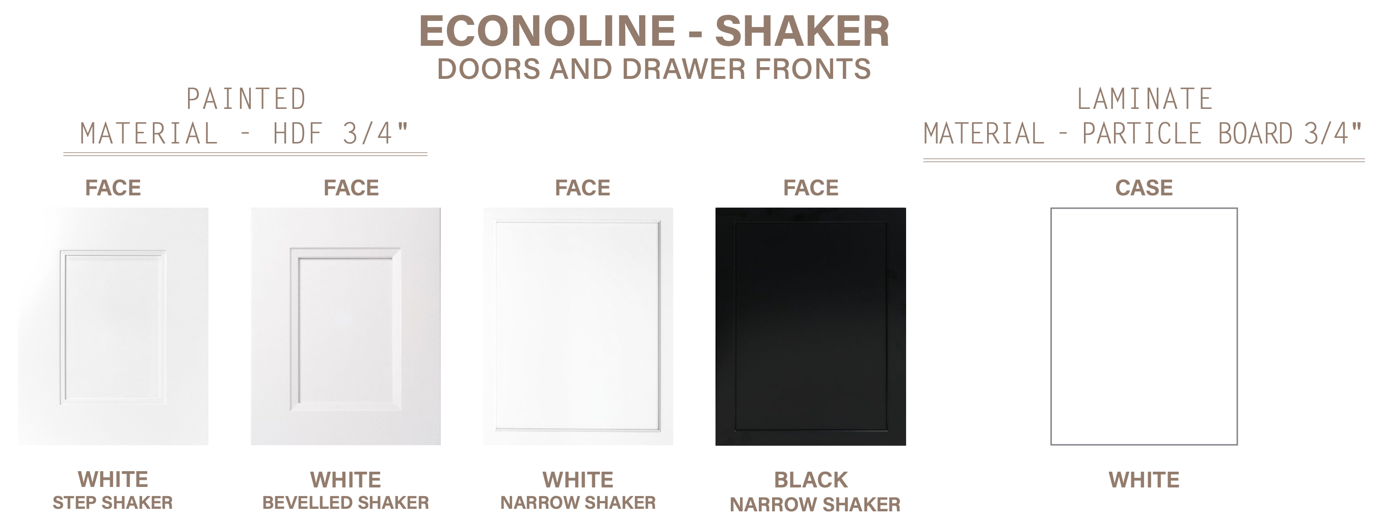 Shaker view