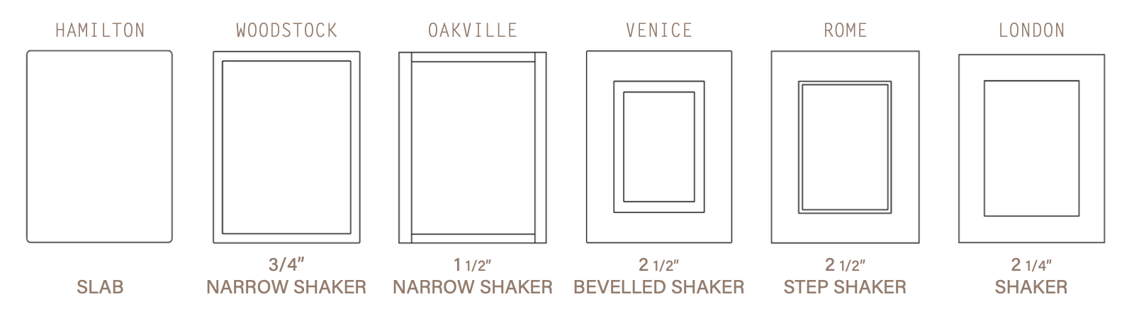 Door styles